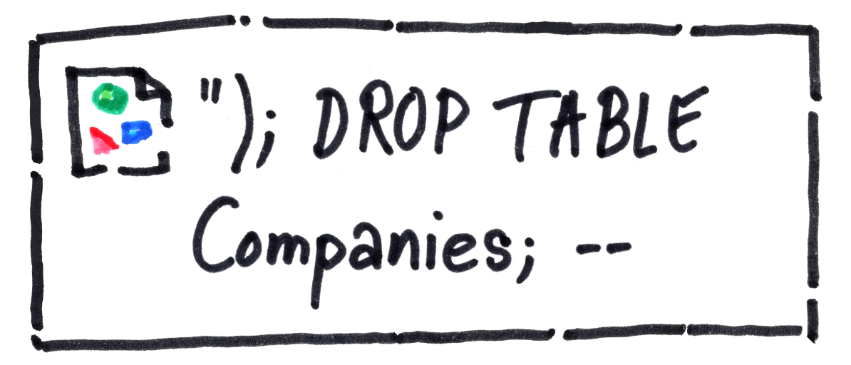 "); DROP TABLE Companies; --